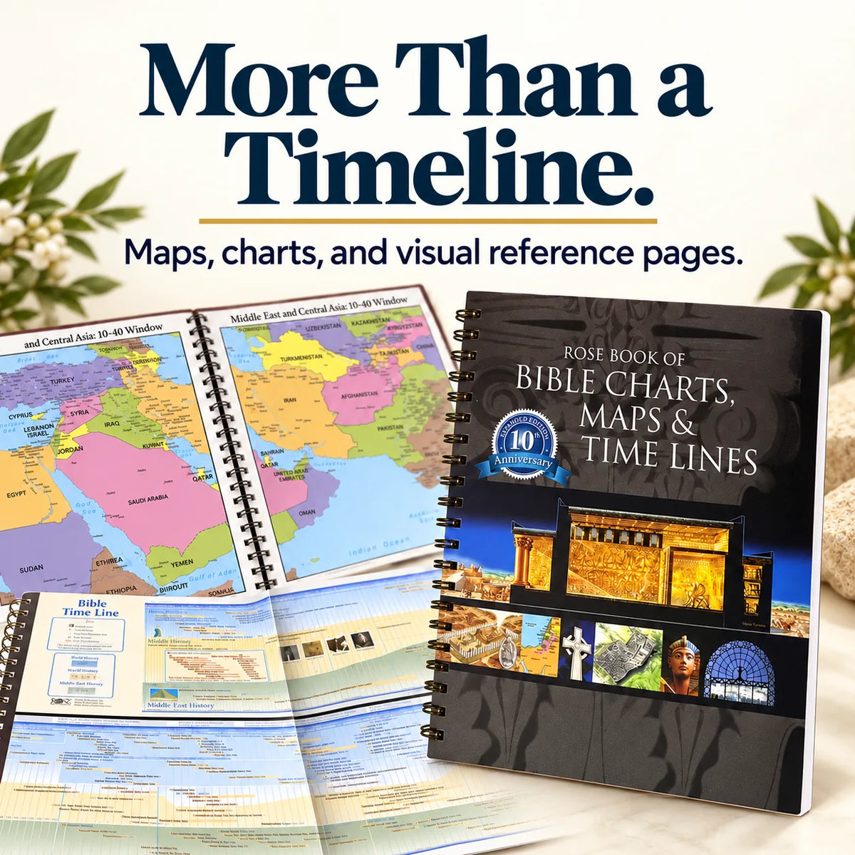 The Visual Bible Guide 2.0